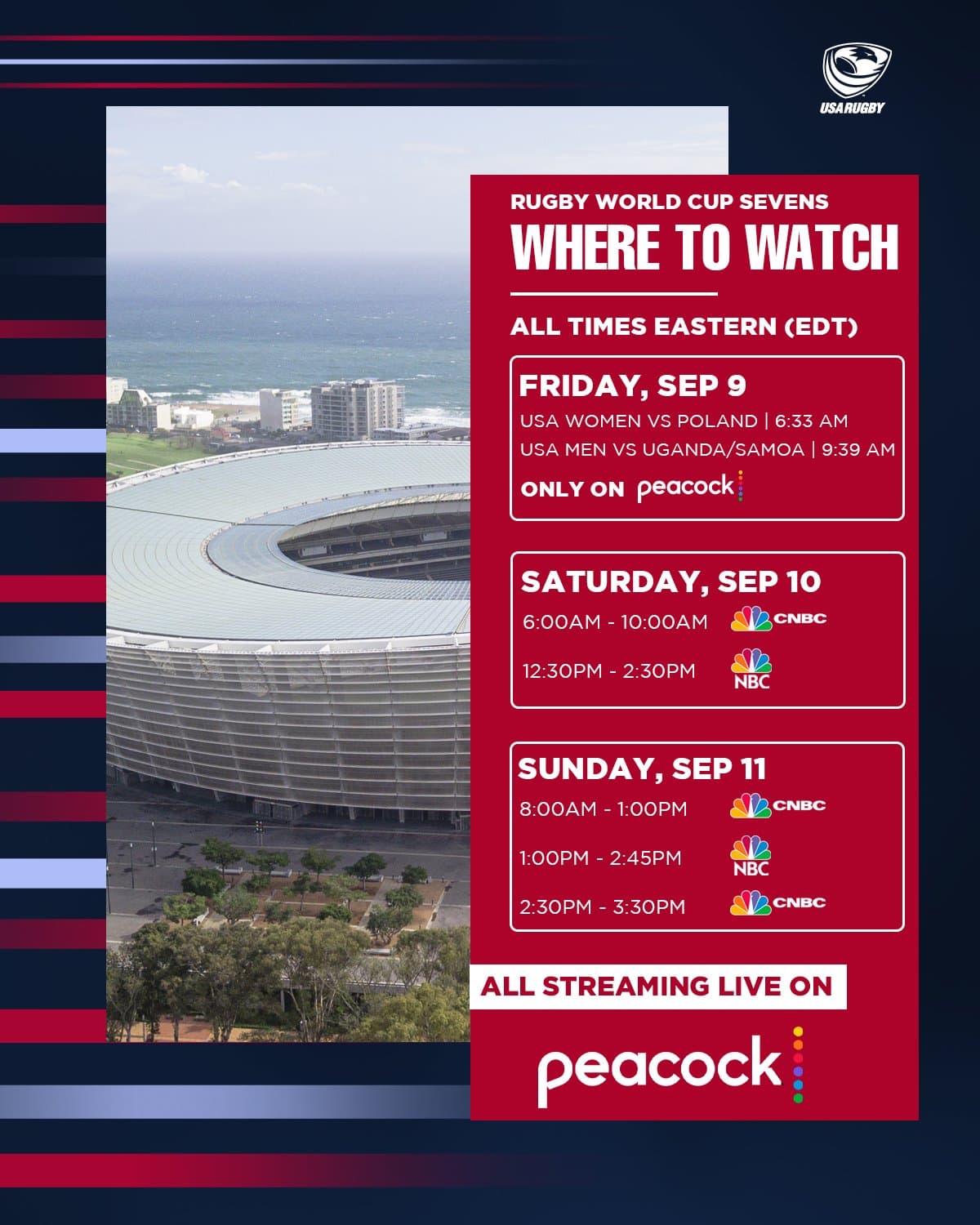 NBC RWC7s